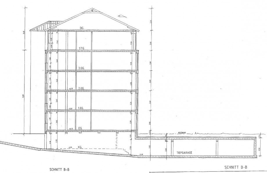 Schnitt Mehrfamilienhaus Hamburg